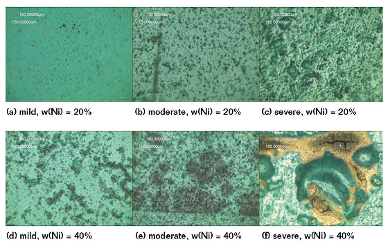 : FIGURE 5 Surface morphologies of the CACC with different nickel powder contents (20 wt%,  40 wt%) after being immersed in the SASS with different salt concentrations (mild, moderate, severe) for 61 d.