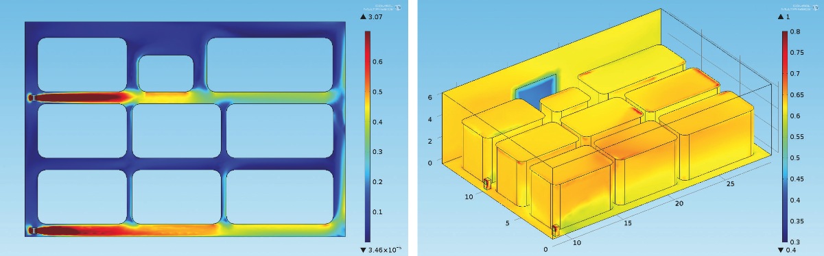 Figure 2: Simulations show air flow velocities in the room (left) and surface RH throughout the  room (right) that would result from various dehumidifier types and locations within the space.