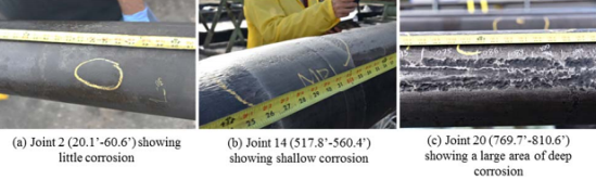 The severity of observed corrosion generally increased with joints located further beneath the surface. Images courtesy of CPUC.