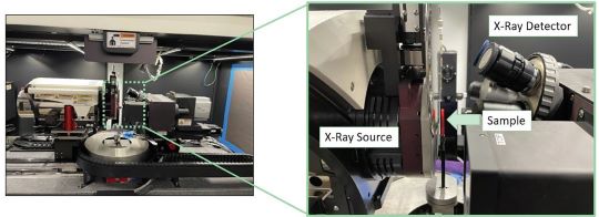 Overview of the Zeiss Versa setup.