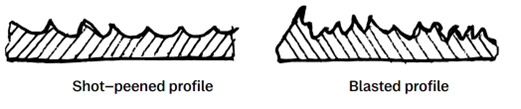 FIGURE 2 Topography of shot-peened surfaces and blasted surfaces.