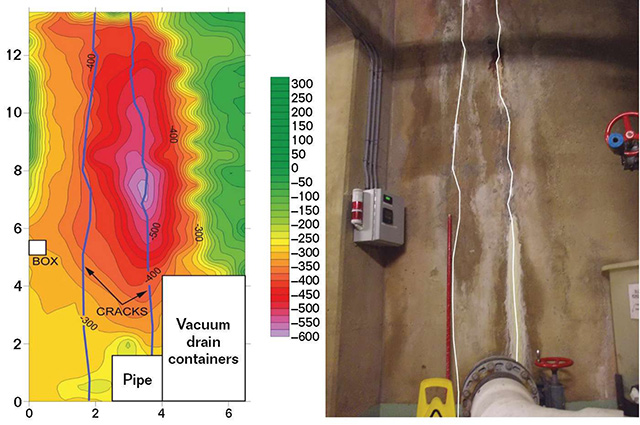 FIGURE 4:  A corrosion potential map and corresponding photo of the leaking tank wall.