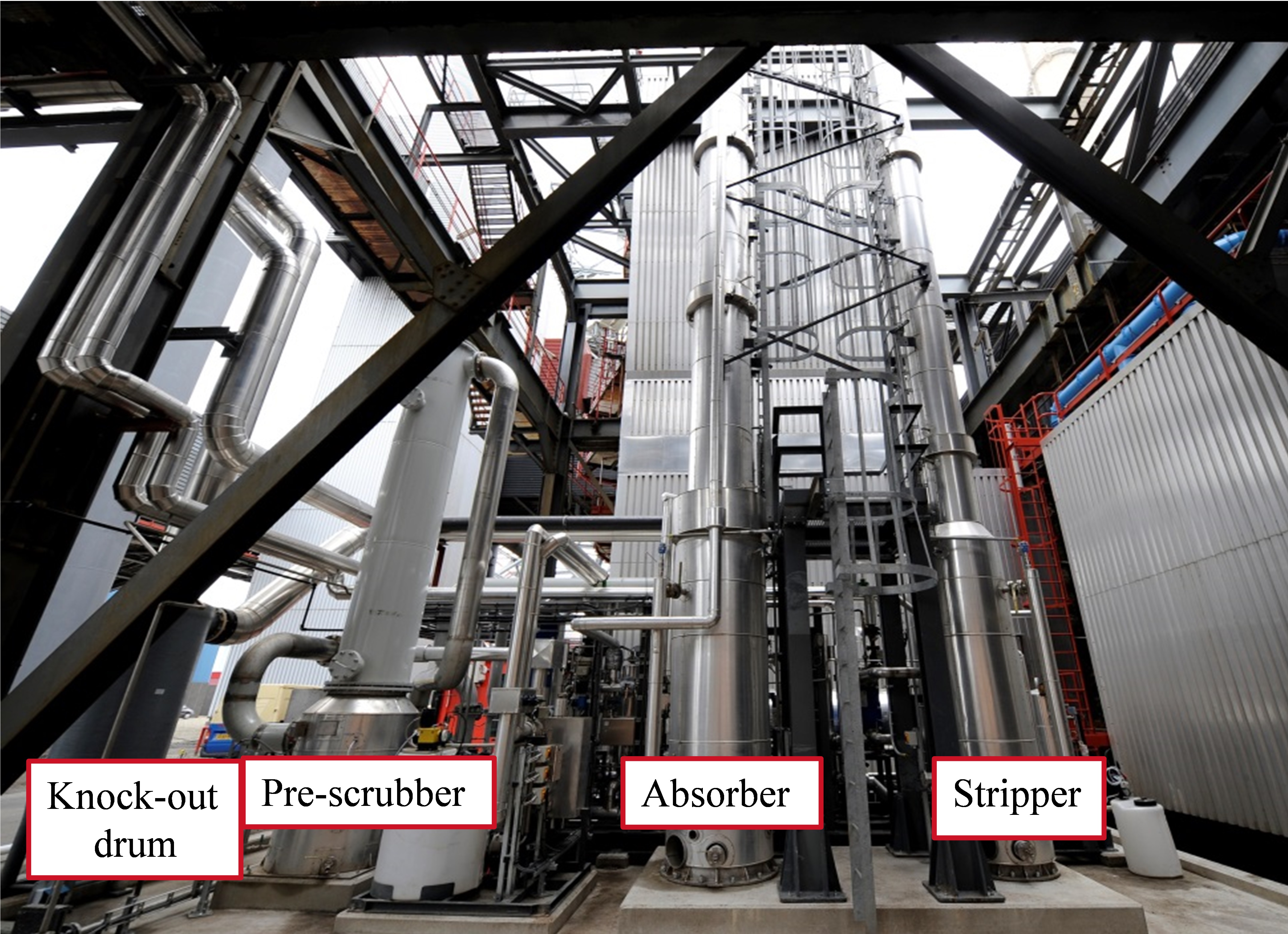 The Maasvlakte CO2 capture plant is shown with major components identified. Photo courtesy of Honeywell Process Solutions.