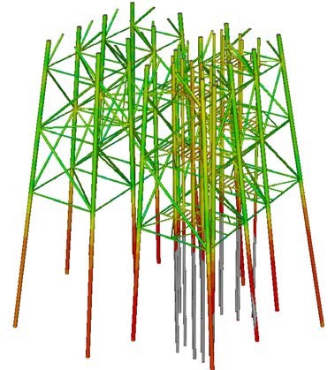 The simulated IR-free potentials of an individual jacket with the sacrificial anode system.